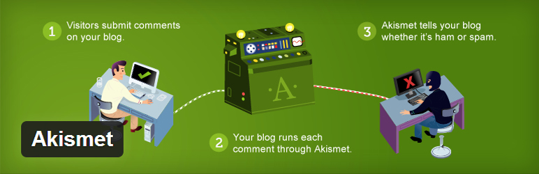 Akismet - Worlds Best WordPress Spam Blocker